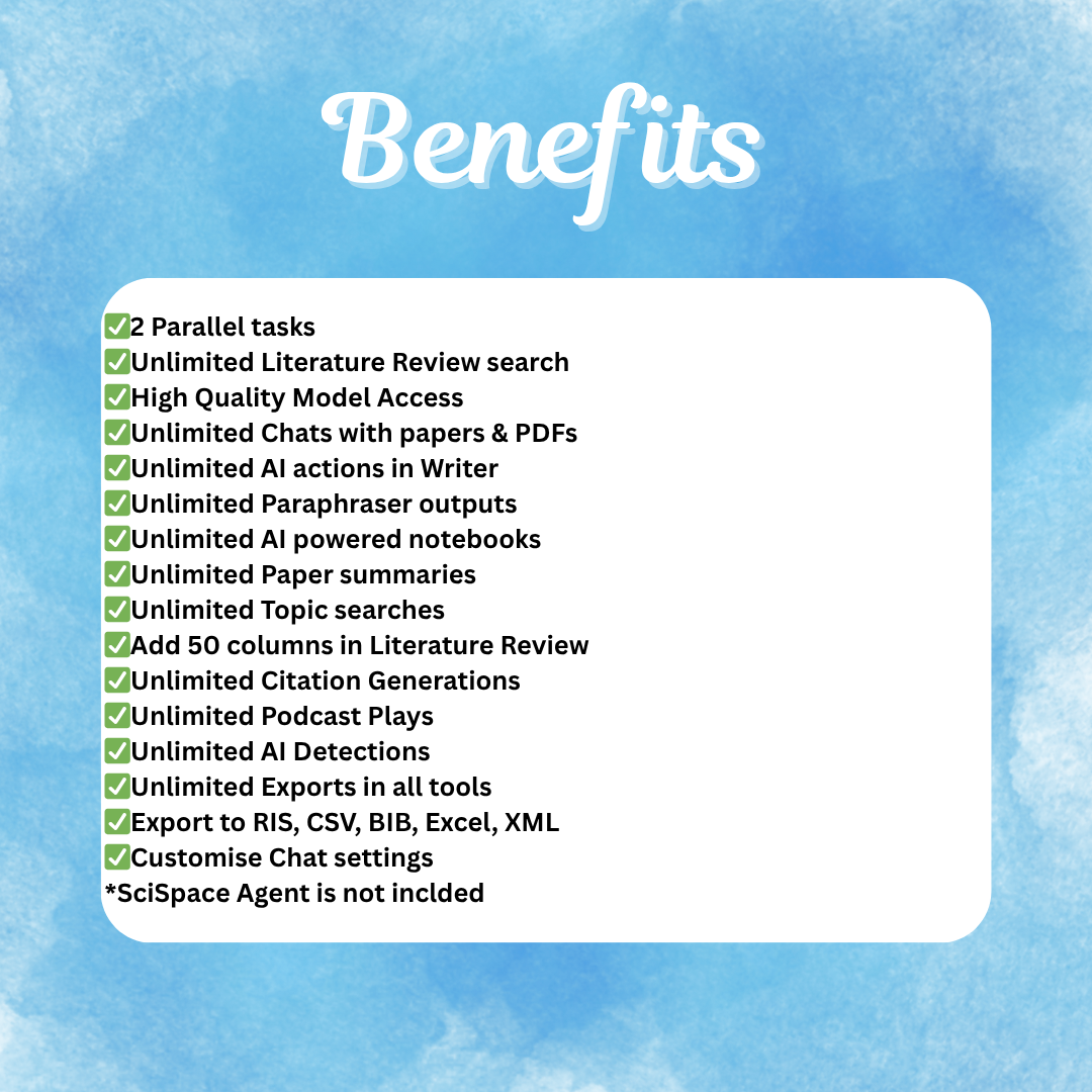 Scispace Typeset  | AI Copilot Research | Genuine Acc
