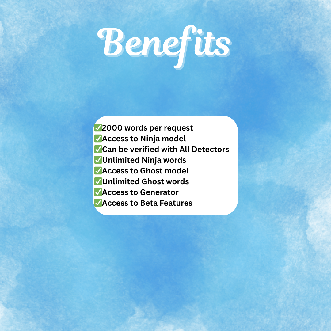 24/7 A PREMIUM Insankan kandungan AI 100% human content