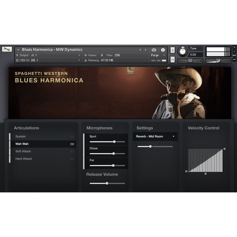 Spaghetti Western  Fluffy Audio (Win/Mac) *Kontakt Library*