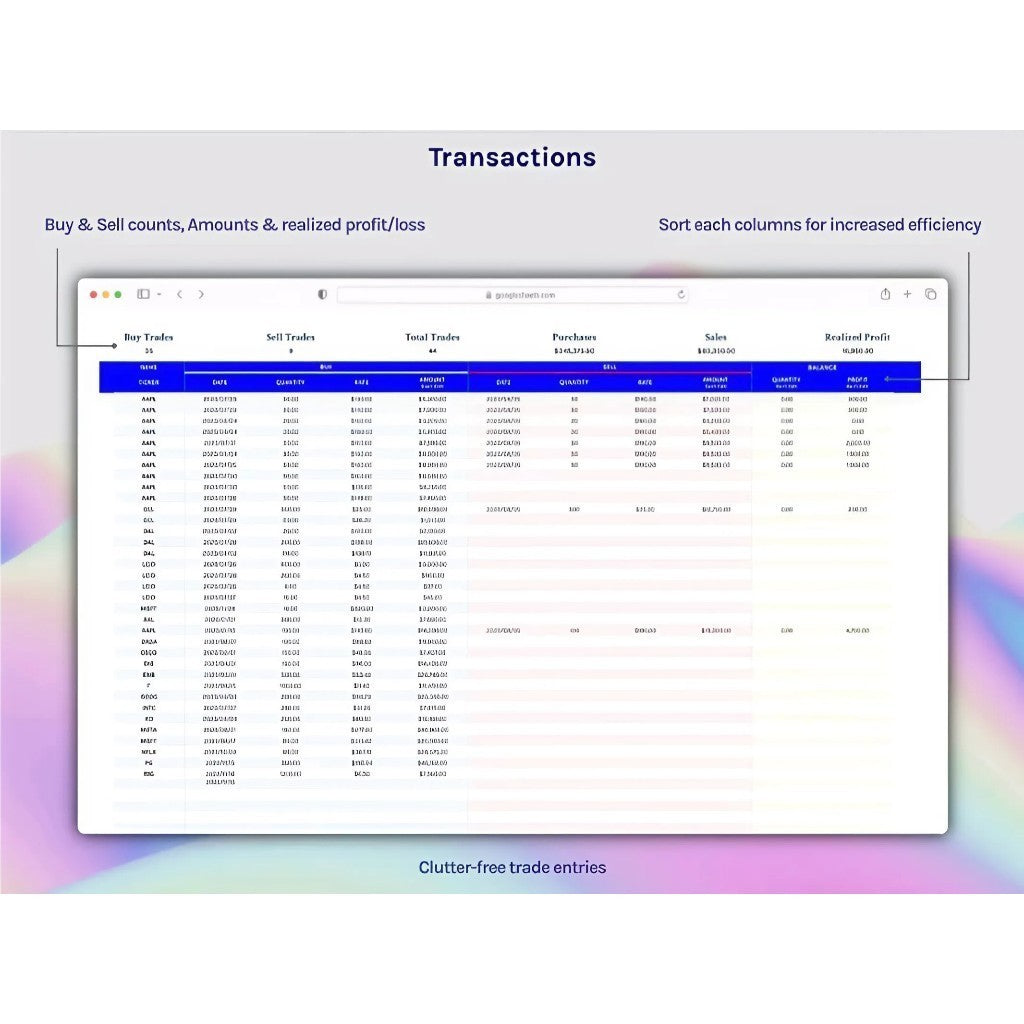 (ADL - 119) Portfolio Saham & Stock Tracker | Template Investasi Aset Google Sheets Excel Dashboard