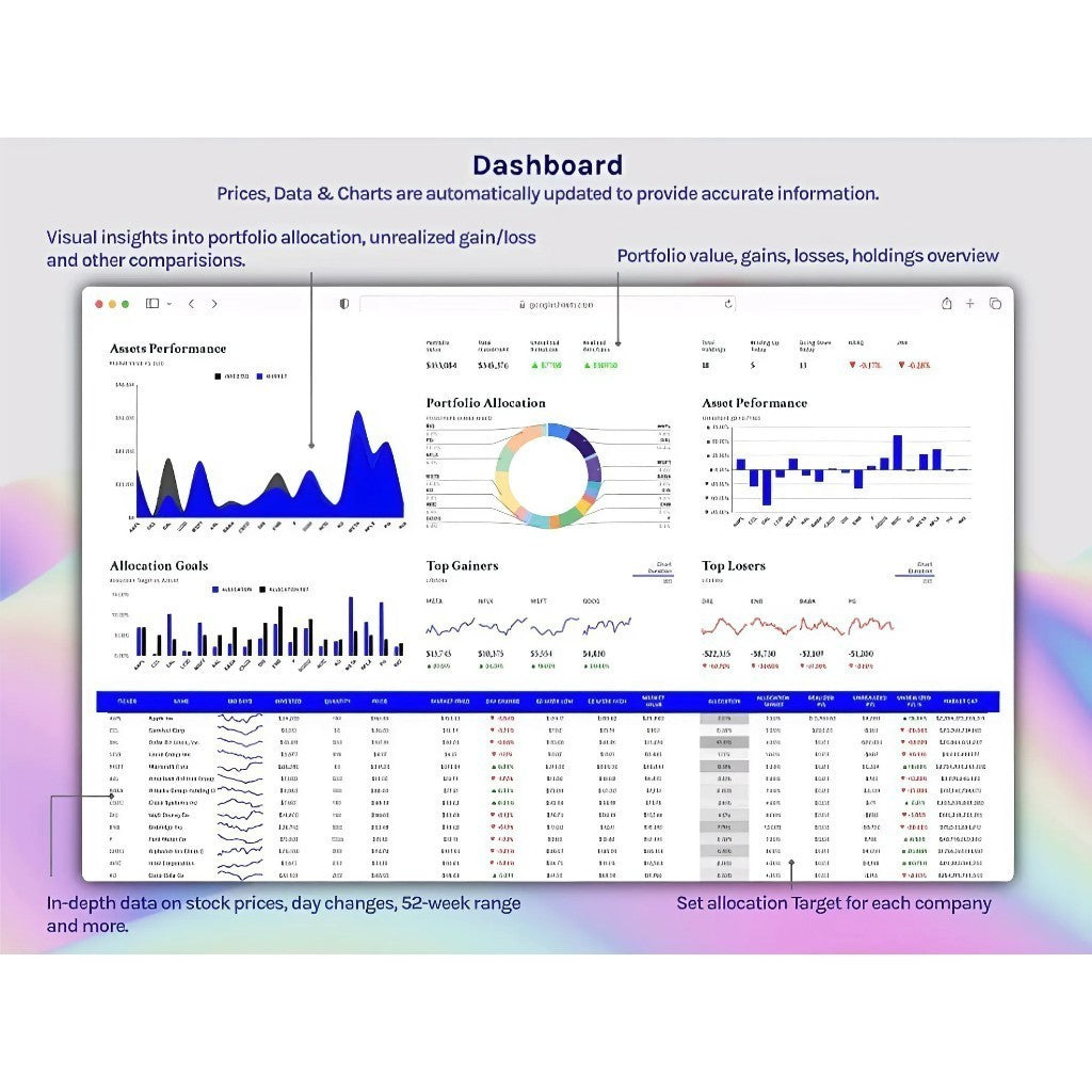 (ADL - 119) Portfolio Saham & Stock Tracker | Template Investasi Aset Google Sheets Excel Dashboard