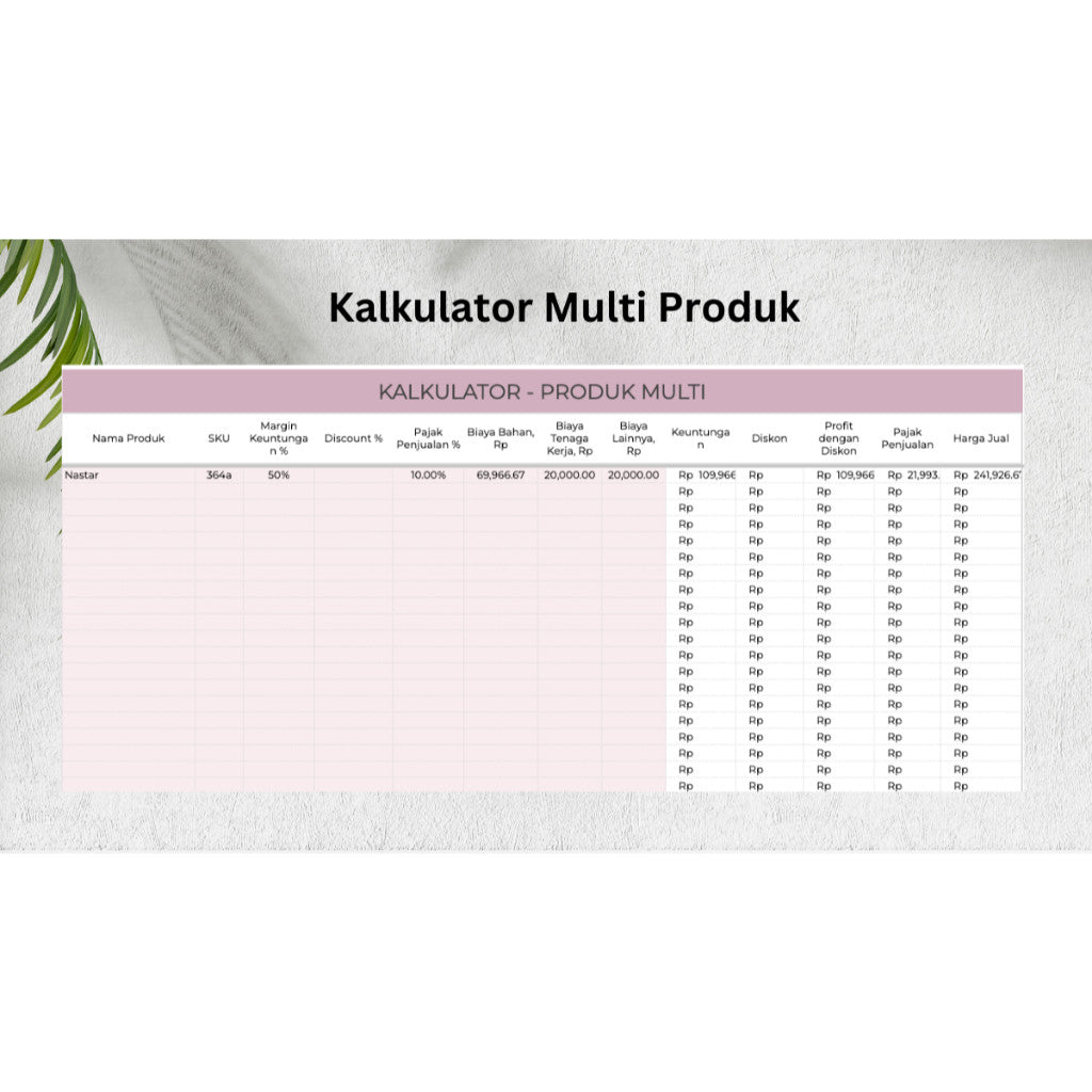 Kalkulator Harga Jual Spreadsheet | Template Usaha Kecil Hitung Produk & Keuntungan