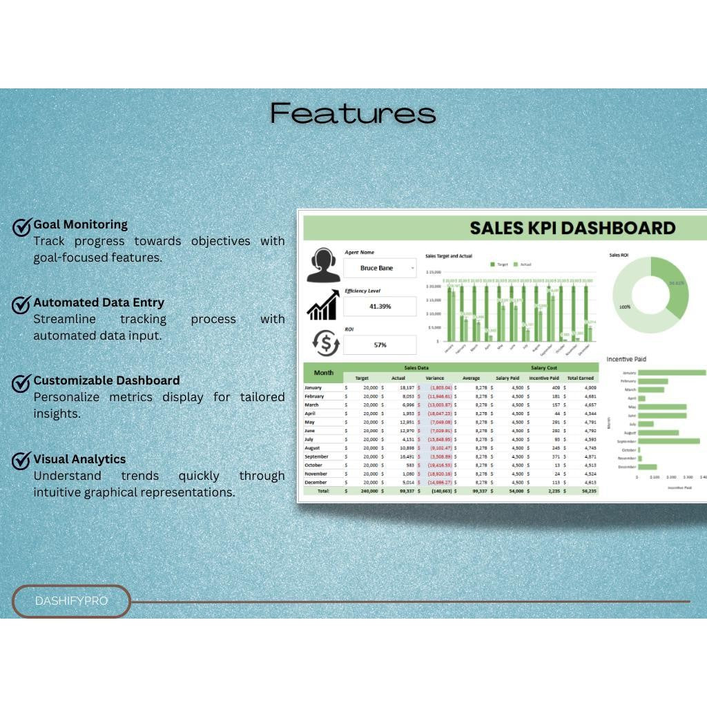 Sales KPI Tracker Dashboard | Template Excel & Google Sheets Monitoring Penjualan