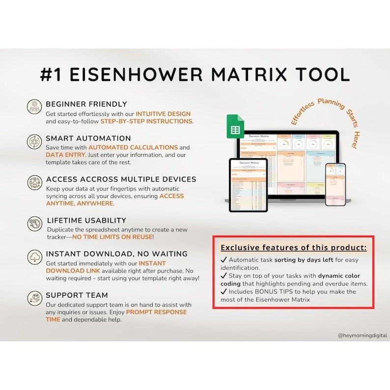 ADHD Planner Google Sheets | Eisenhower Matrix Decision Priority Task Manager Brain Dump Tool