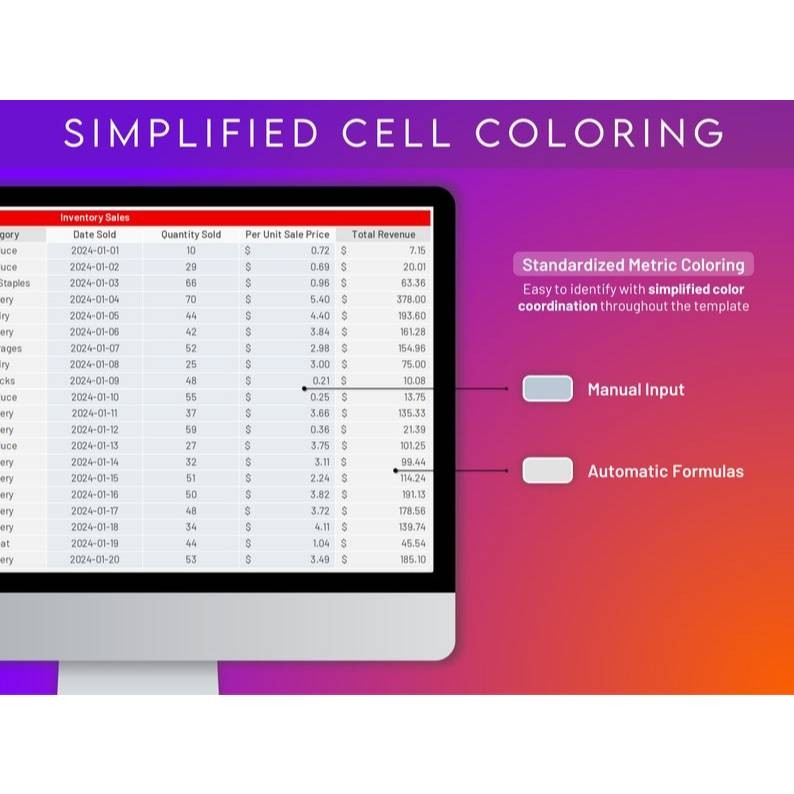 ULTIMATE Inventory Tracker Sheets | Manajemen Stok, Penjualan, Pembelian, Restock