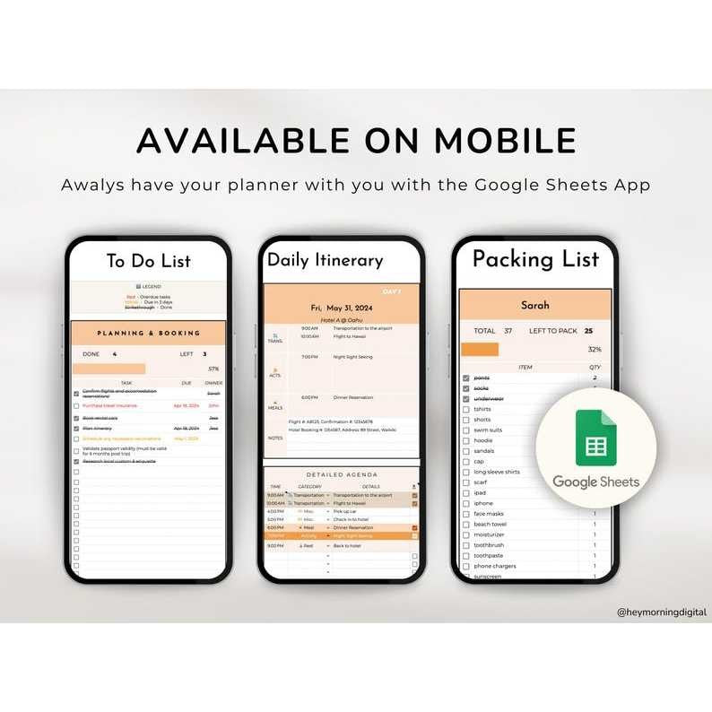 Simple Travel Planner Google Sheets | Itinerary, Checklist, Packing List & Trip Organizer