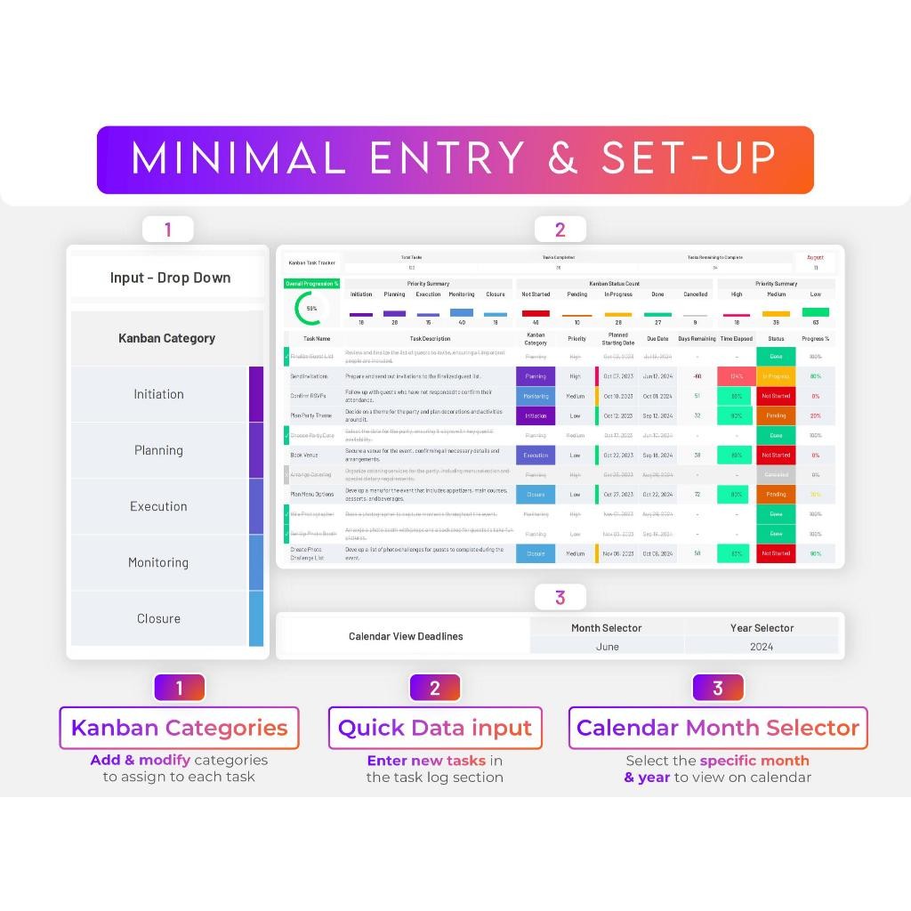 ULTIMATE Kanban Board Excel Google Sheets | Task Tracker Project Management To Do List Planner 2024