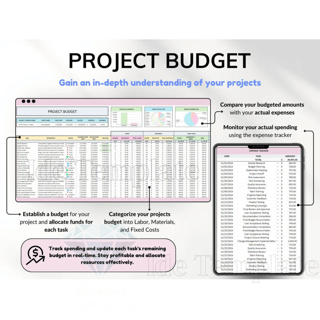 (ADL - 125)  Project Management Tools Spreadsheet | Task Tracker Gantt Chart Kanban for Business