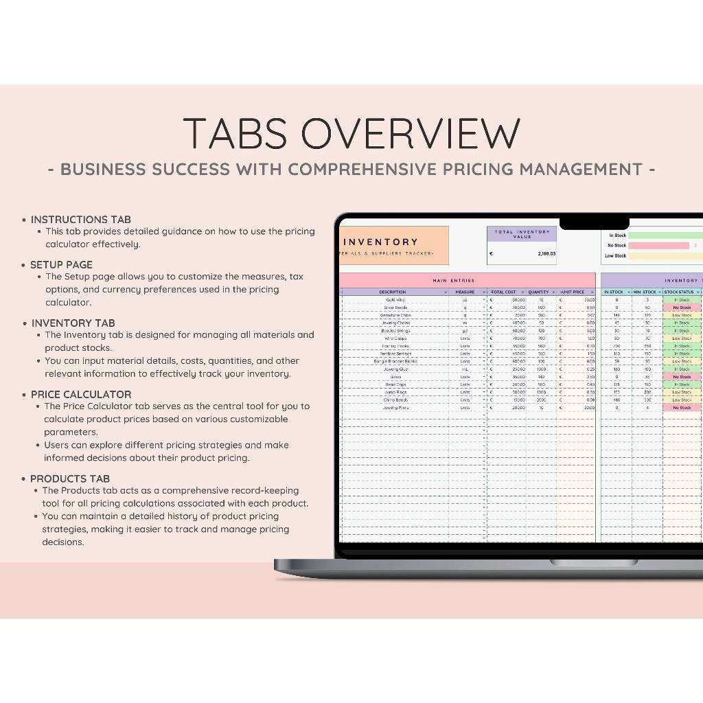 Price & Profit Calculator Spreadsheet | Kalkulator Harga Usaha Kecil Strategi Harga & Pajak