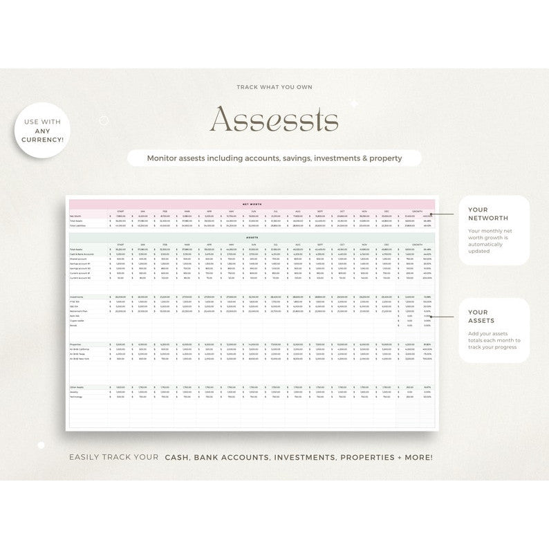Net Worth Tracker Spreadsheet Google Sheets | Kalkulator Aset Liabilitas Perencana Keuangan Pribadi