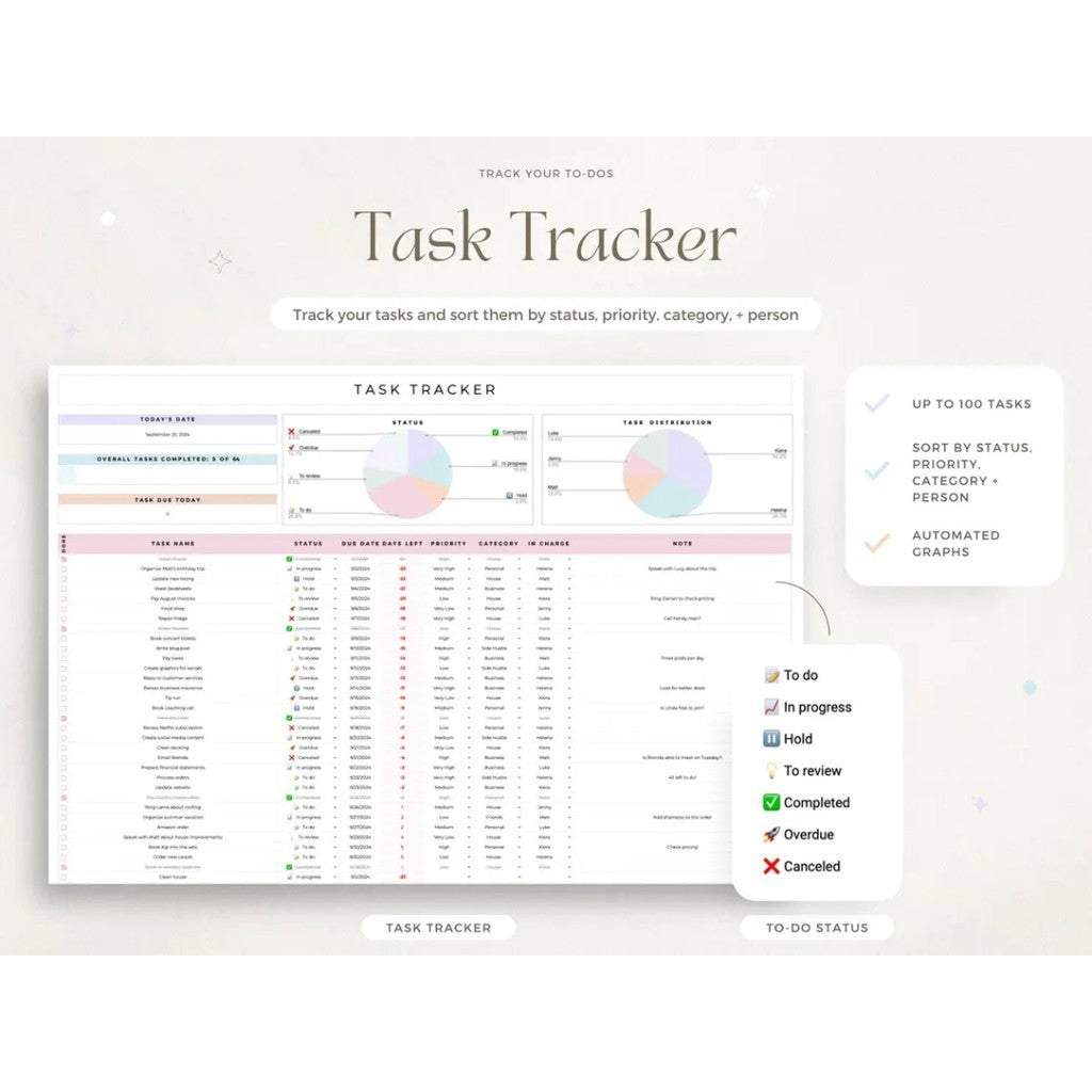 (ADL - 100) TO DO LIST Planner TEMPLATE MANAJEMEN PEKERJAAN Tugas Jadwal Harian Mingguan Bulanan Task Planner Spreadsheet Google Sheets Daily Weekly Task Tracker Digital Planner To Do List Checklist Template Calendar DL01