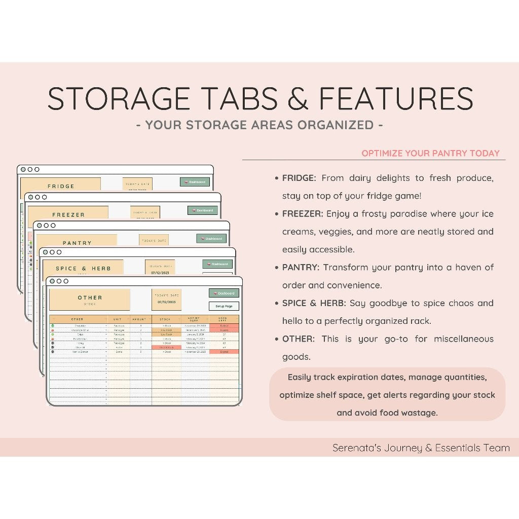 Smart Pantry Tracker Spreadsheet | Kelola Inventaris Dapur Expired Date & Daftar Belanja Otomatis