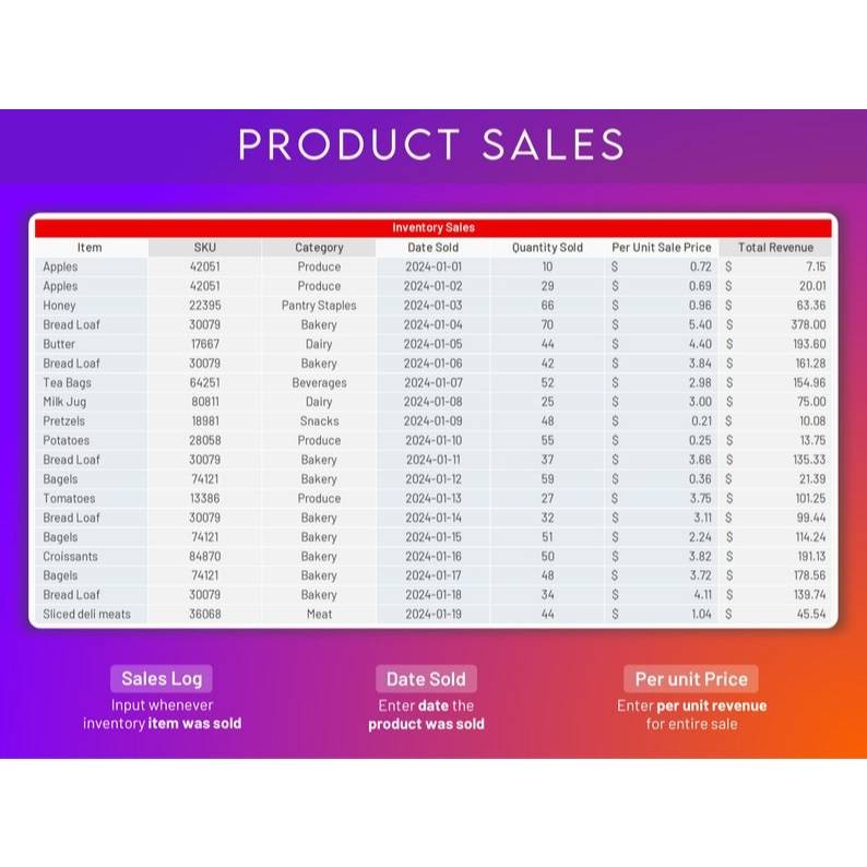 ULTIMATE Inventory Tracker Sheets | Manajemen Stok, Penjualan, Pembelian, Restock