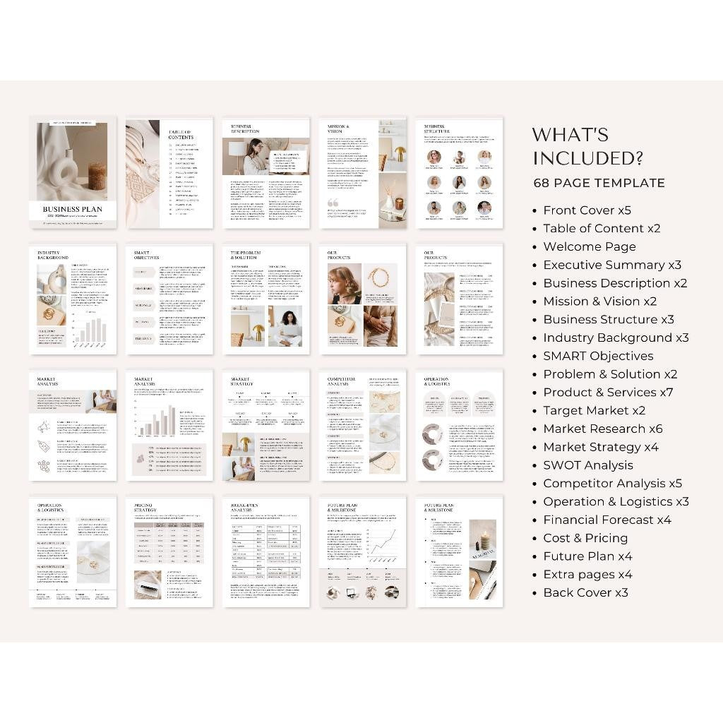 Business Plan Template | Perencana Bisnis UMKM Startup | Side Hustle Planner Excel/Canva