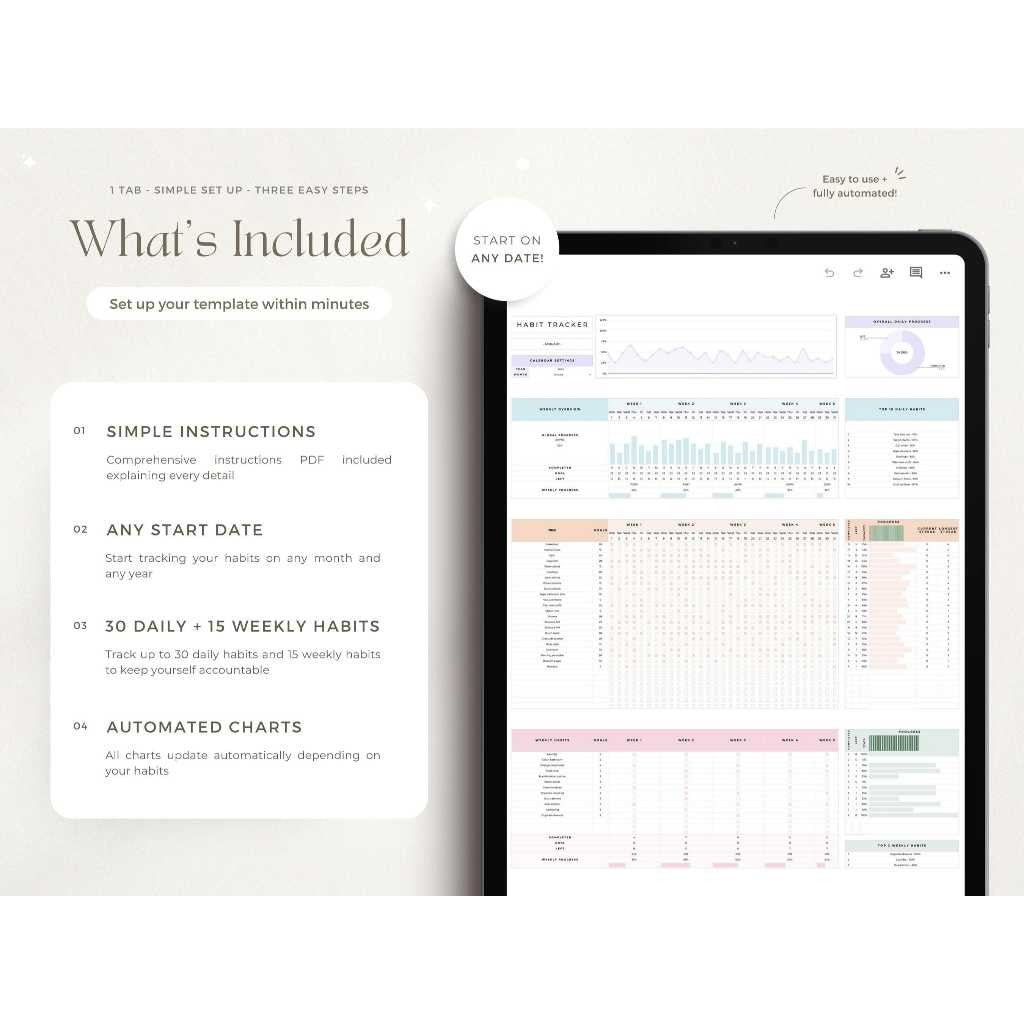 Habit Tracker Spreadsheet Google Sheets | Daily Weekly Monthly Habit Planner & Goal Tracker