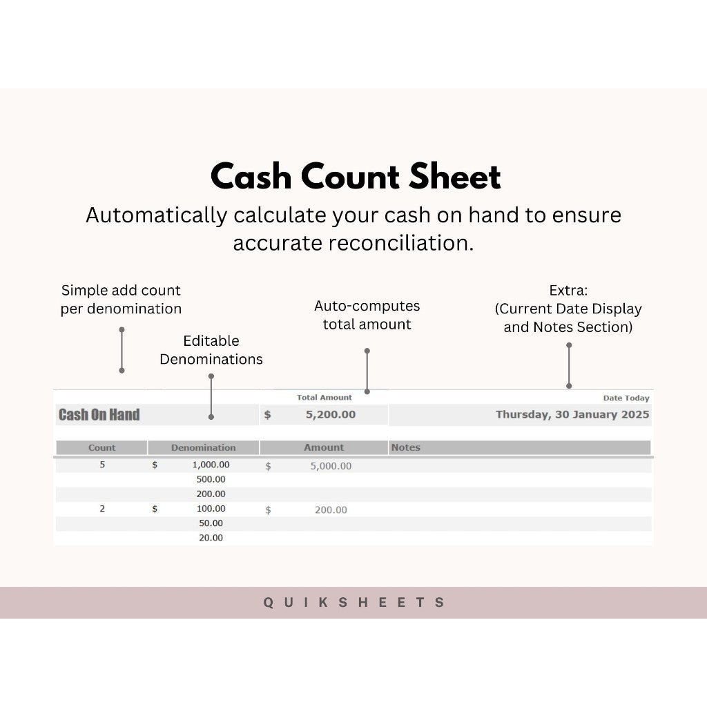 Kas Kecil Tracker | Template Pengelolaan Bendahara Rekonsiliasi & Pengeluaran