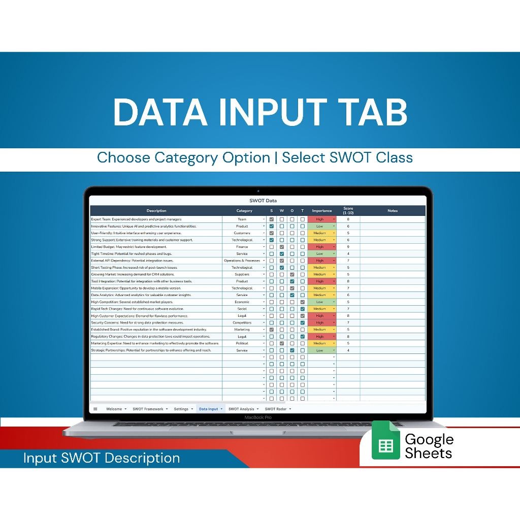 SWOT Analysis Template Spreadsheets | Strategic Planner & Business Insight Tool