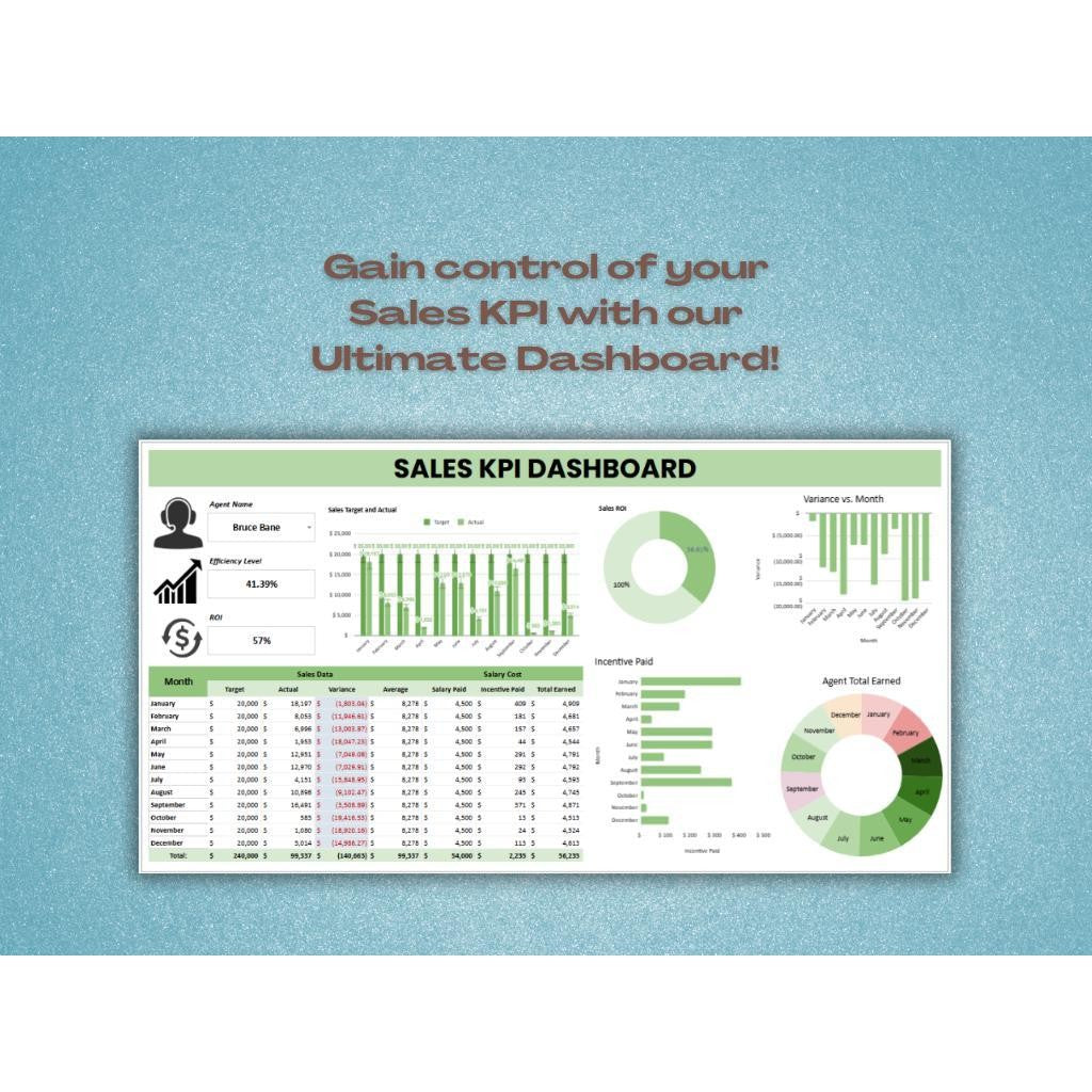 Sales KPI Tracker Dashboard | Template Excel & Google Sheets Monitoring Penjualan