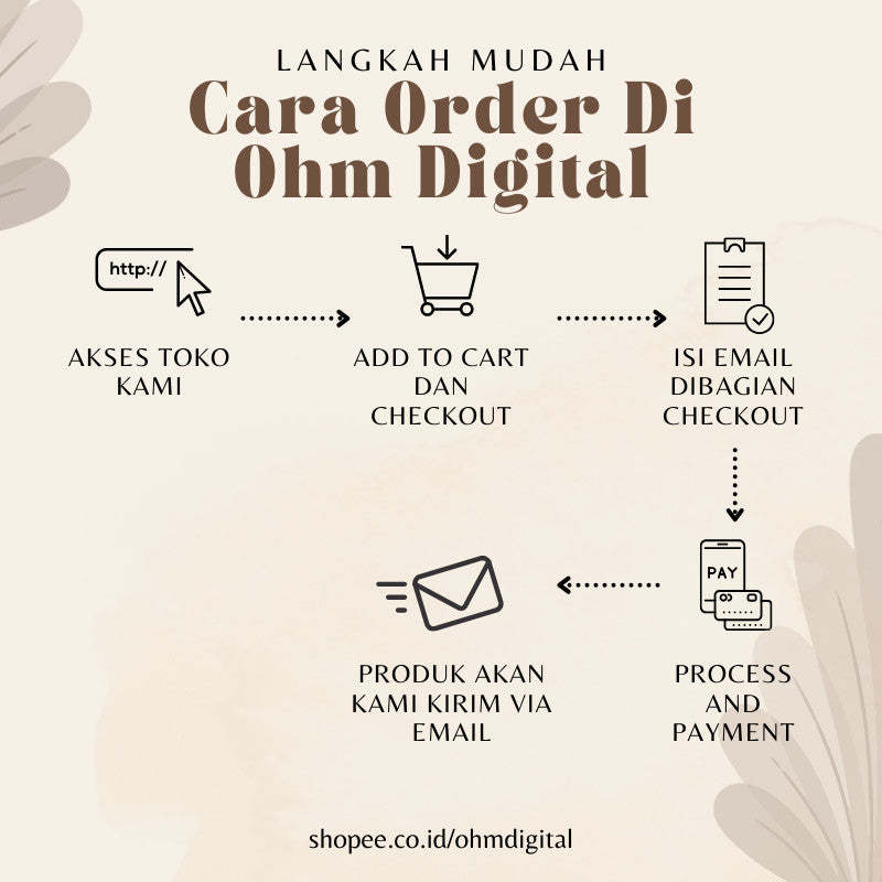 Undated Goodnotes Planner | Digital Notes Journal Template for Goodnotes/Notability/Xodo