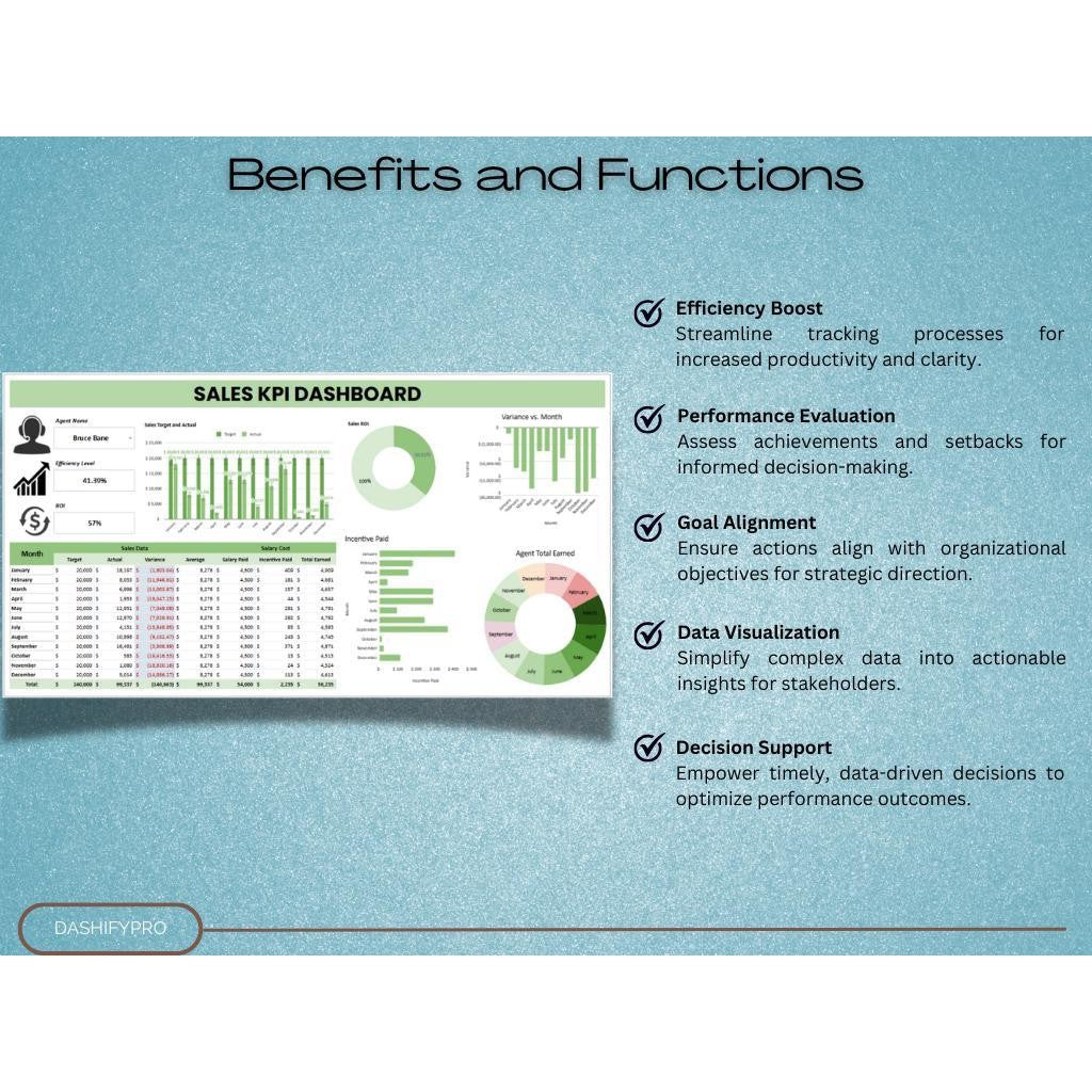 Sales KPI Tracker Dashboard | Template Excel & Google Sheets Monitoring Penjualan