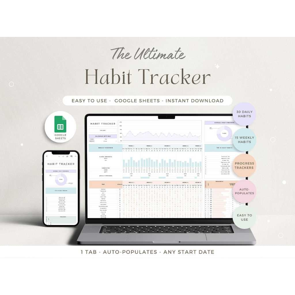 Habit Tracker Spreadsheet Google Sheets | Daily Weekly Monthly Habit Planner & Goal Tracker