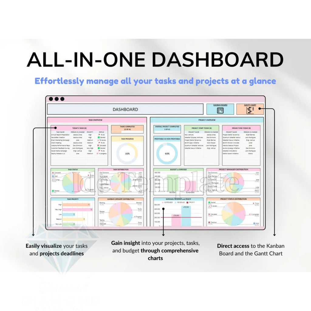 (ADL - 125)  Project Management Tools Spreadsheet | Task Tracker Gantt Chart Kanban for Business