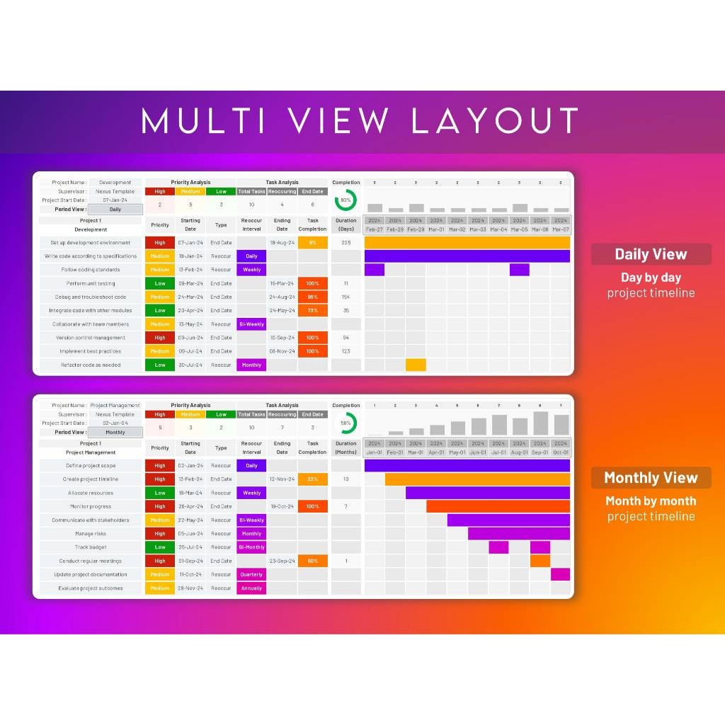 Project Planner Excel Gantt Chart Template | Multi Project Tracker Timeline Deadline Manager