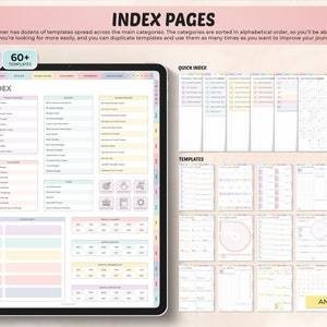 Digital Financial Budget Planner | Perencana Keuangan Bulanan & Tahunan Template Goodnotes