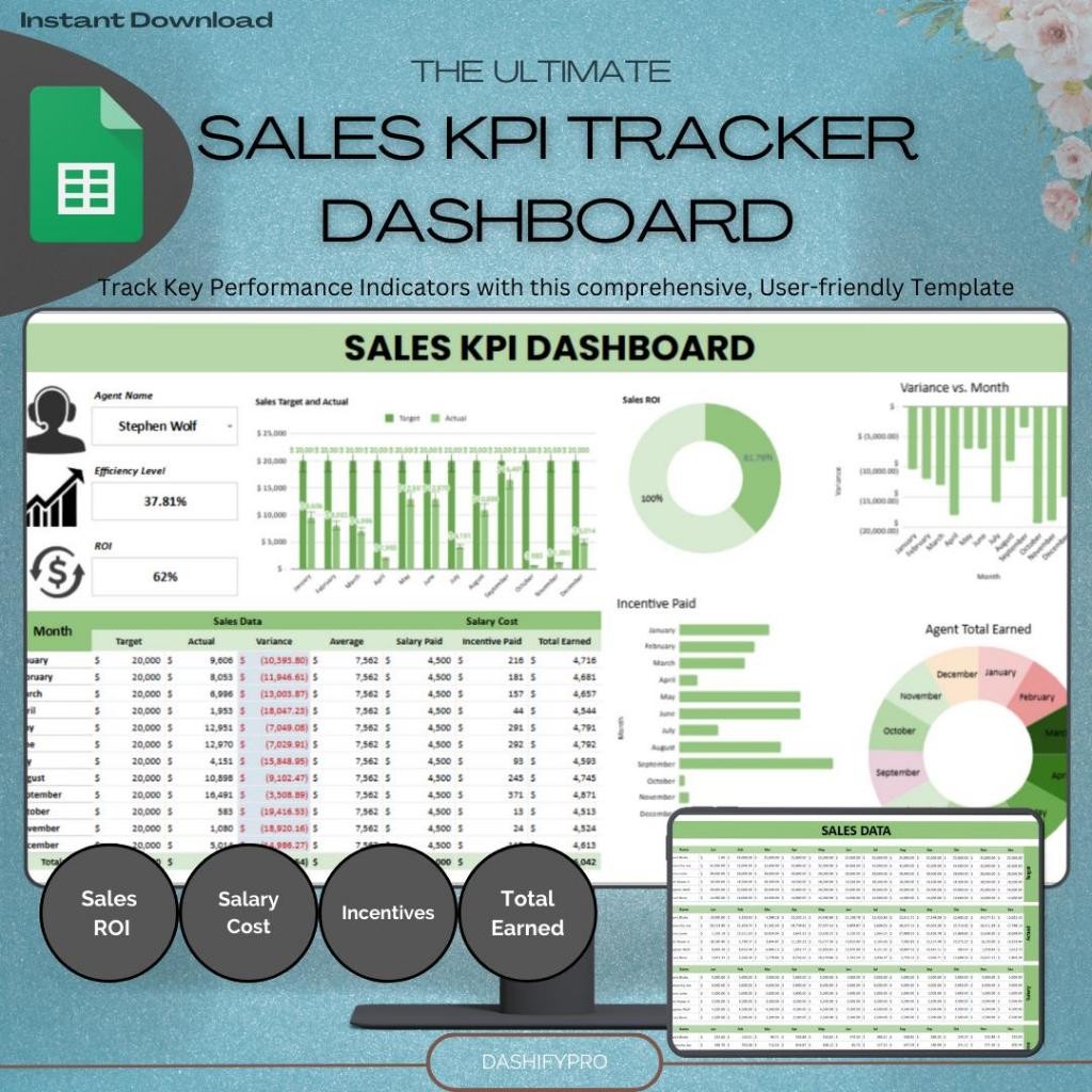 Sales KPI Tracker Dashboard | Template Excel & Google Sheets Monitoring Penjualan