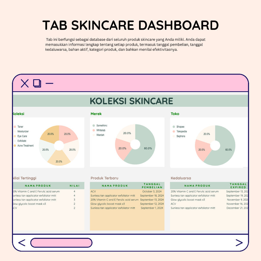 Skincare Routine & Collection Tracker | Template Google Spreadsheet Pelacak Perawatan Kulit