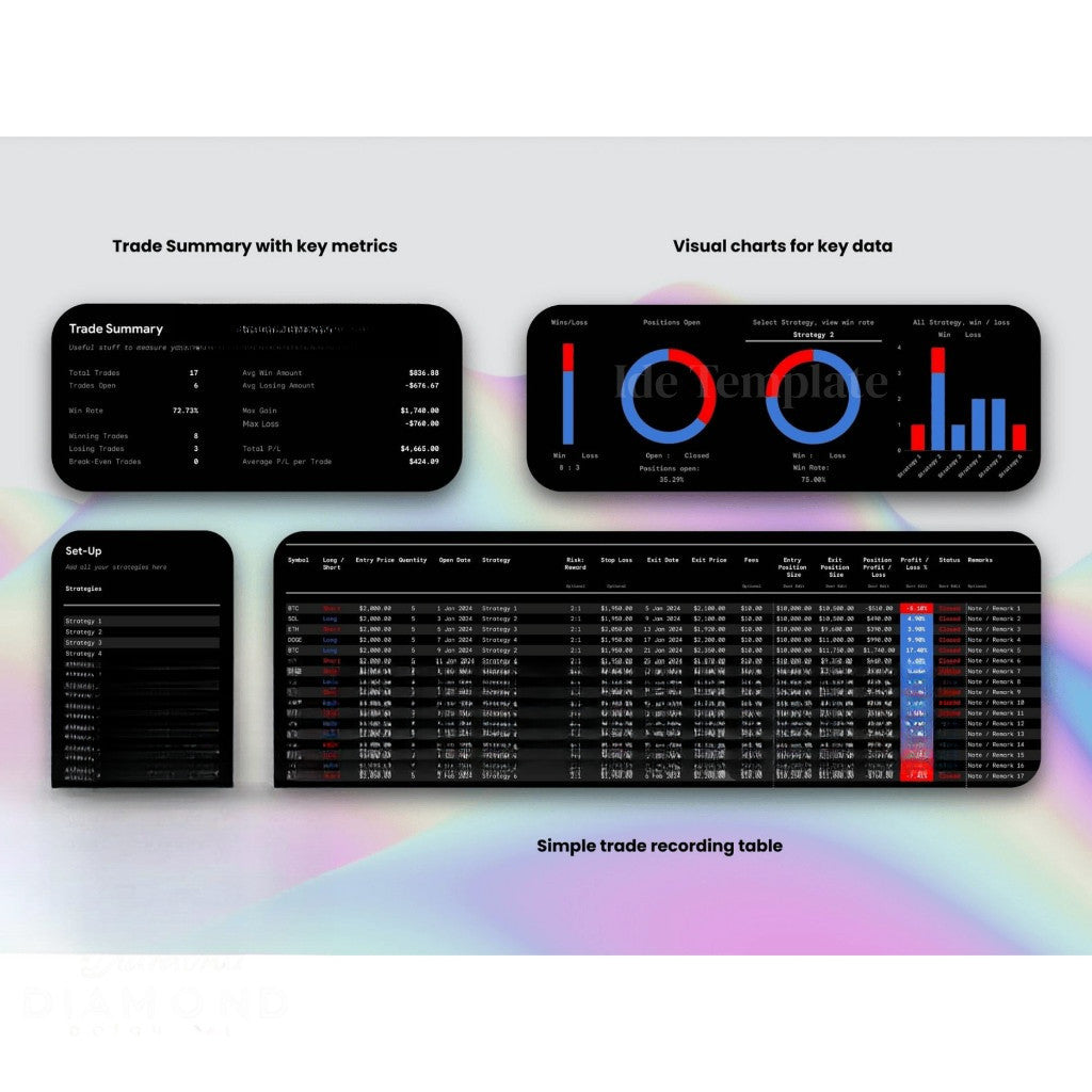 Trading Journal Spreadsheet GSheets Personal Finance Stock Market Financial Planner Investment Tracker Crypto Portfolio Tracker