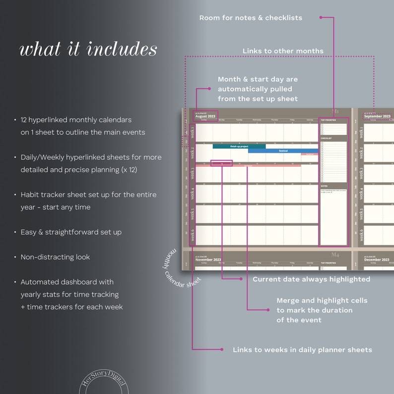 Annual Digital Planner Spreadsheet | To Do List Jadwal Harian Kalender Bulanan Untuk Produktivitas