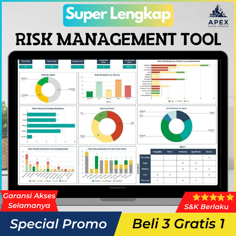 Risk Management Tool | Risk Identification & Analysis | Google Sheets Tool