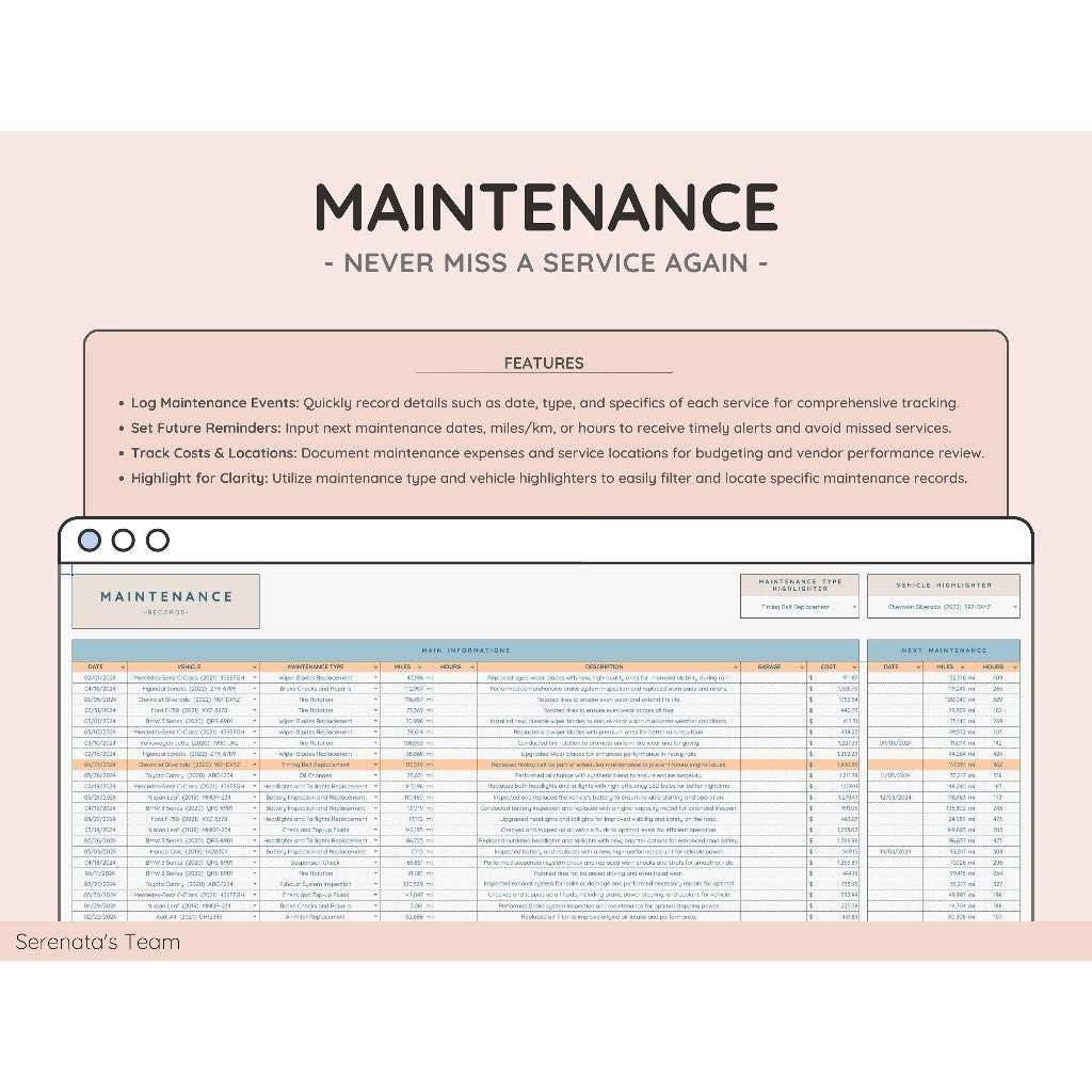 Vehicle & Mileage Tracker Spreadsheet | Fuel Maintenance Log Biaya Mobil & Kalkulator Jarak