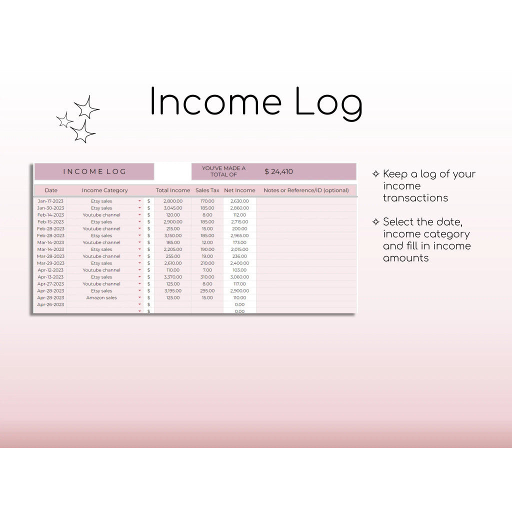 Pembukuan Keuangan Bisnis Spreadsheet | Income Expense Tracker Laporan Laba Rugi Google Sheets