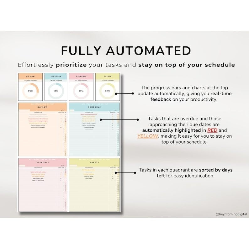 ADHD Planner Google Sheets | Eisenhower Matrix Decision Priority Task Manager Brain Dump Tool