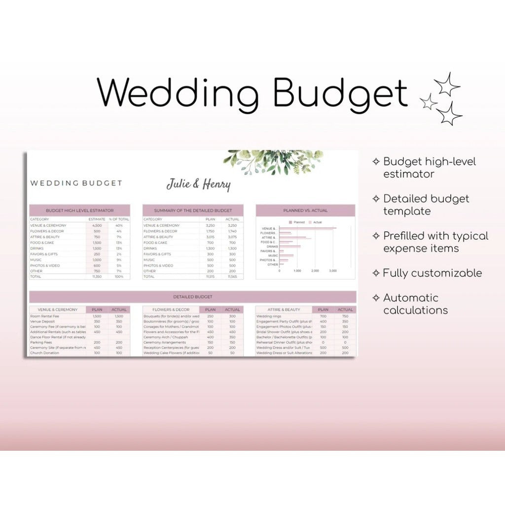 (ADL- 99) Wedding Planner Template RENCANA PERNIKAHAN / Perencanaan Pernikahan Sheets Checklist Vendor Biaya Anggaran Pernikahan Daftar Tamu Tugas Rundown Pernikahan Wedding Planner Template Pernikahan