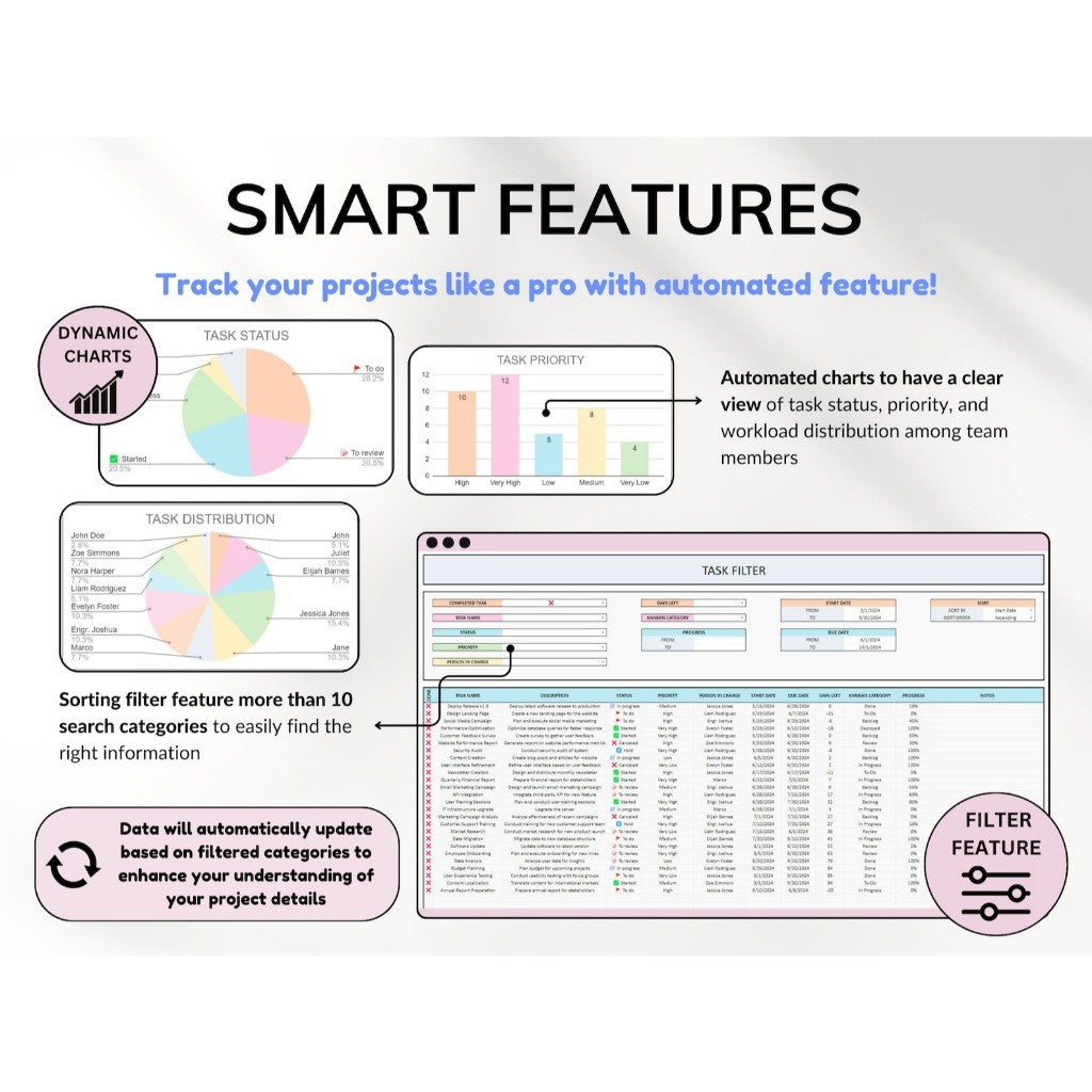 Kanban Board Small Business Excel | Task Tracker Project Planning Checklist To Do List