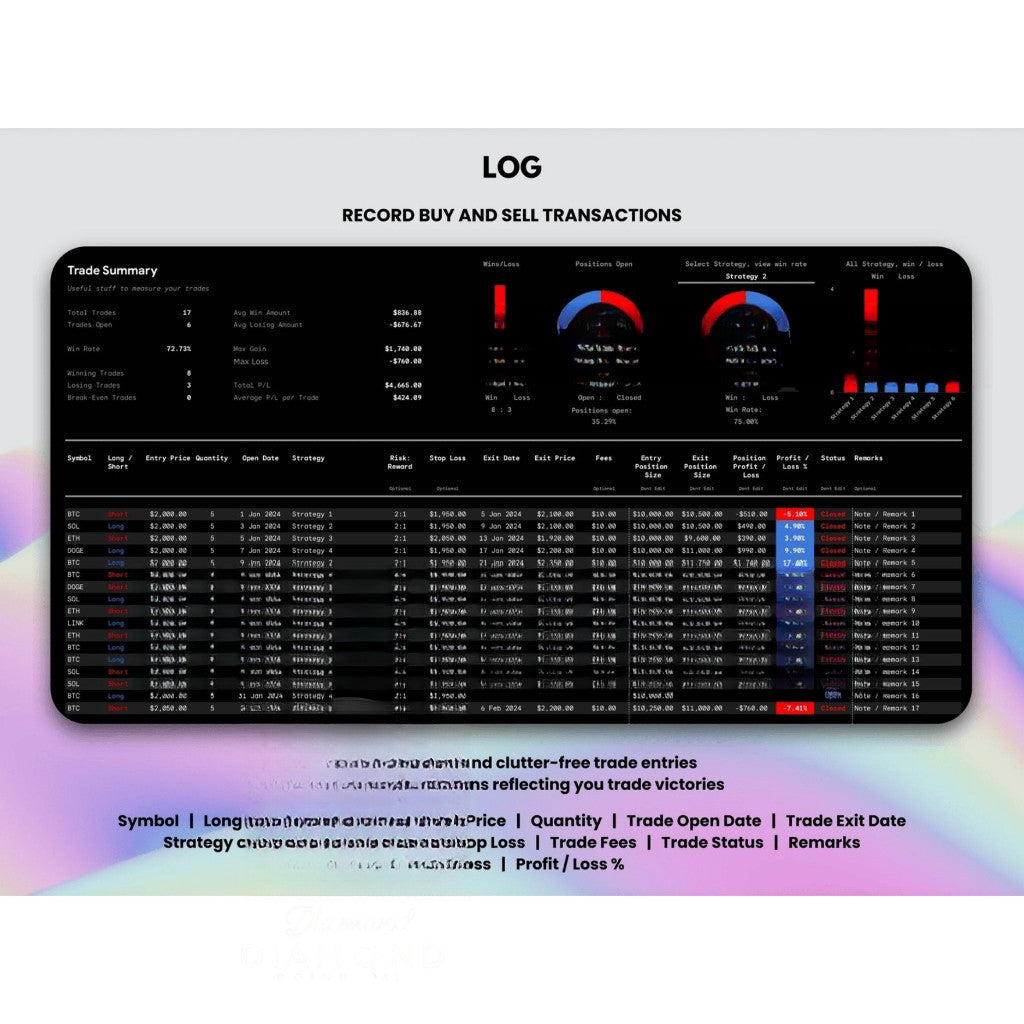 Trading Journal Spreadsheet GSheets Personal Finance Stock Market Financial Planner Investment Tracker Crypto Portfolio Tracker