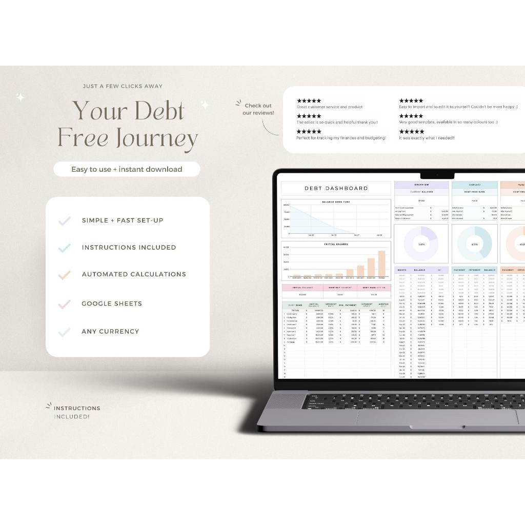 Debt Payoff Tracker Google Sheets | Debt Snowball Avalanche Calculator Loan & Credit Card Planner