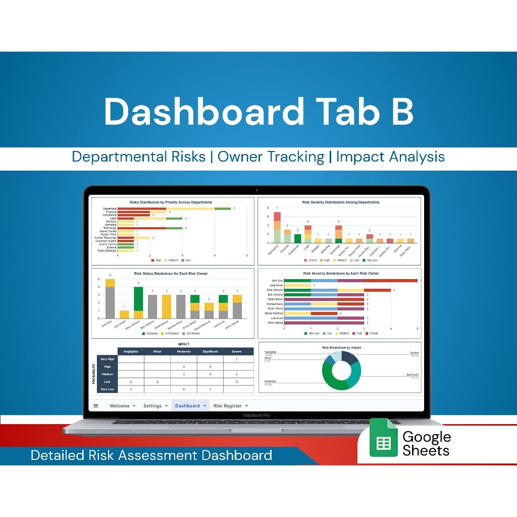 Risk Management Tool | Risk Identification & Analysis | Google Sheets Tool