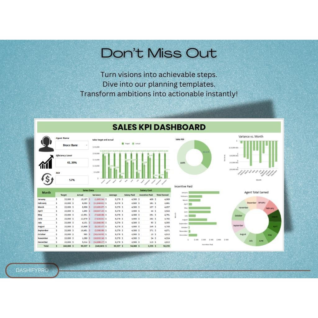 Sales KPI Tracker Dashboard | Template Excel & Google Sheets Monitoring Penjualan
