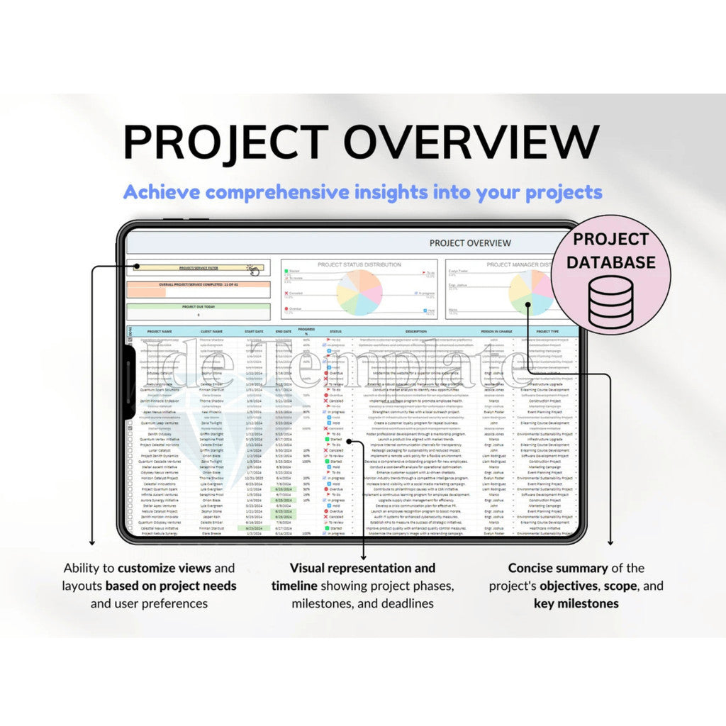 (ADL - 125)  Project Management Tools Spreadsheet | Task Tracker Gantt Chart Kanban for Business
