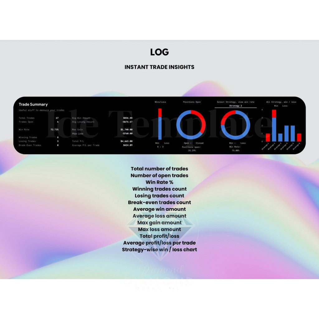 Trading Journal Spreadsheet GSheets Personal Finance Stock Market Financial Planner Investment Tracker Crypto Portfolio Tracker