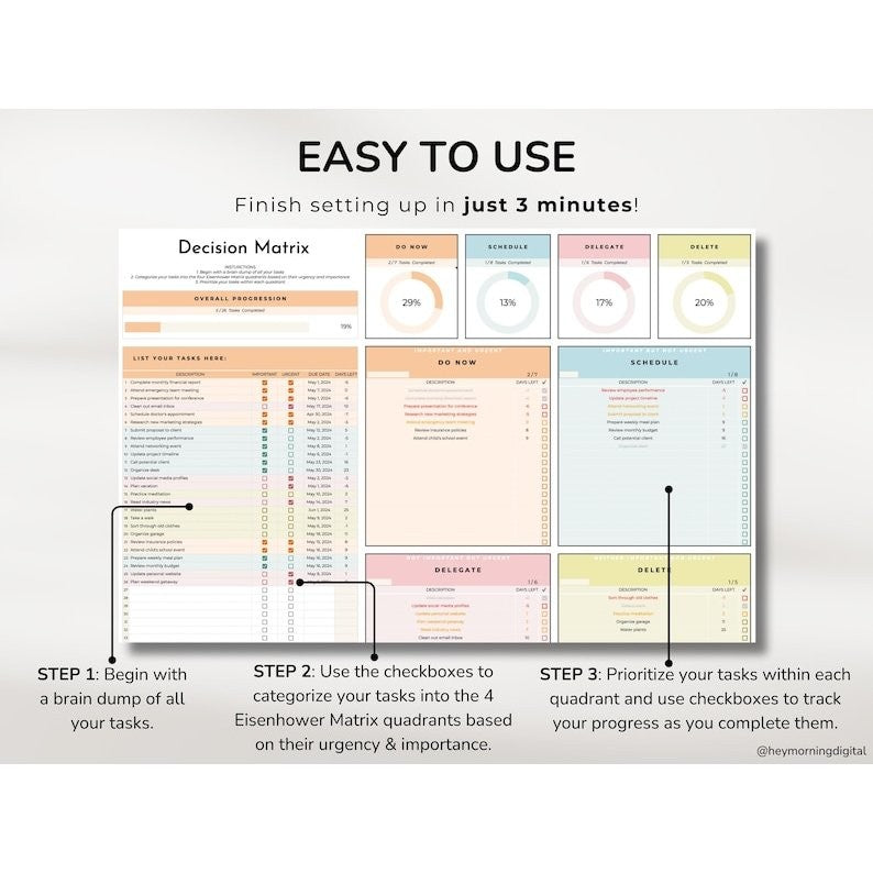 ADHD Planner Google Sheets | Eisenhower Matrix Decision Priority Task Manager Brain Dump Tool