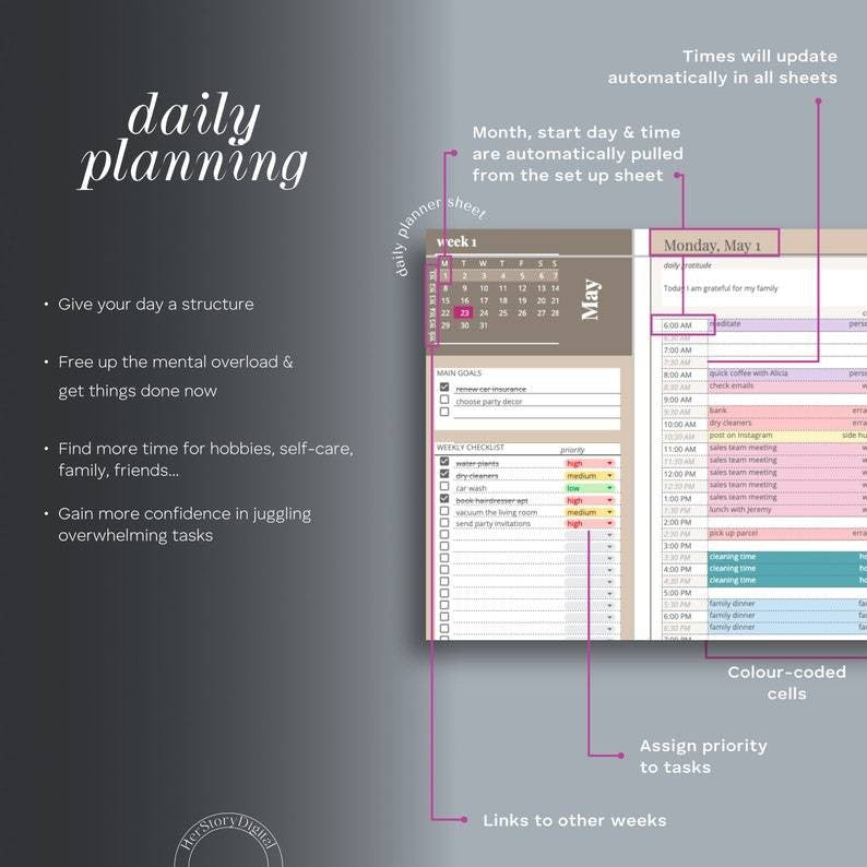 Annual Digital Planner Spreadsheet | To Do List Jadwal Harian Kalender Bulanan Untuk Produktivitas