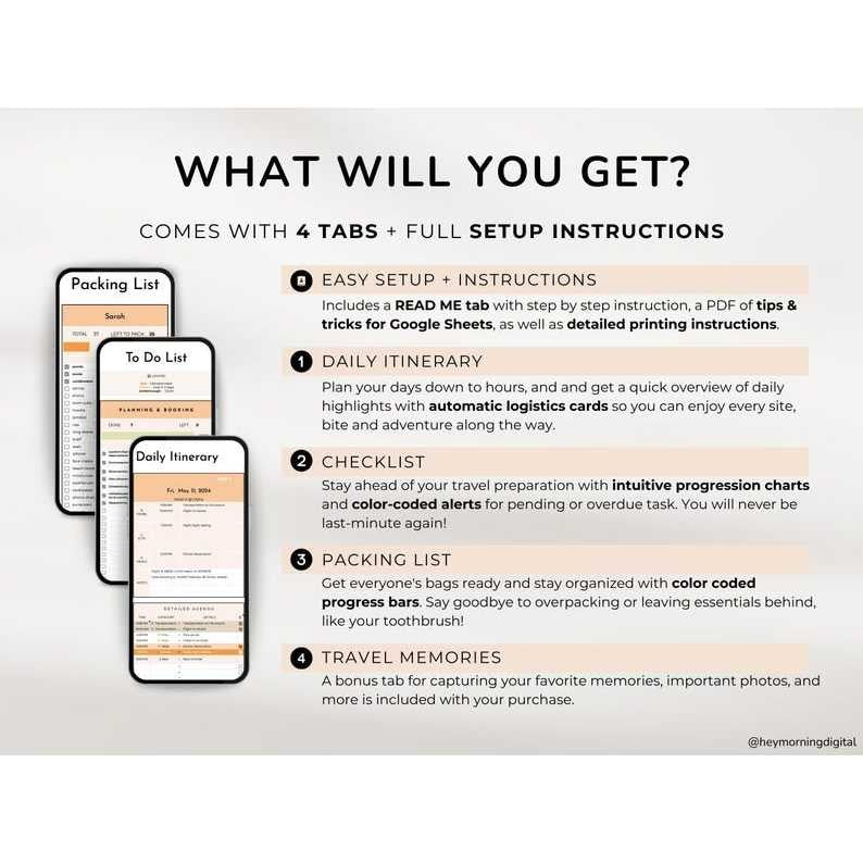 Simple Travel Planner Google Sheets | Itinerary, Checklist, Packing List & Trip Organizer