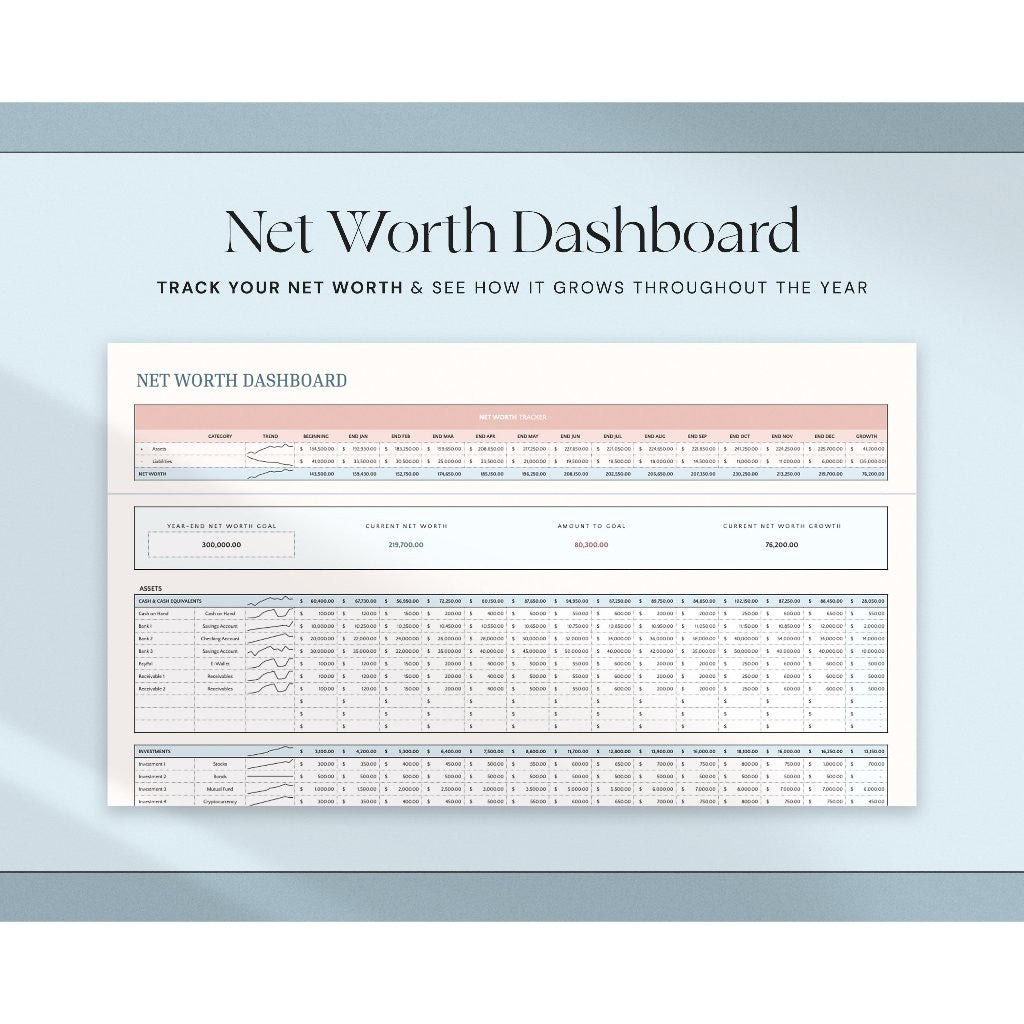 Annual Budget Spreadsheet | Template Keuangan Bulanan & Tahunan Personal Finance