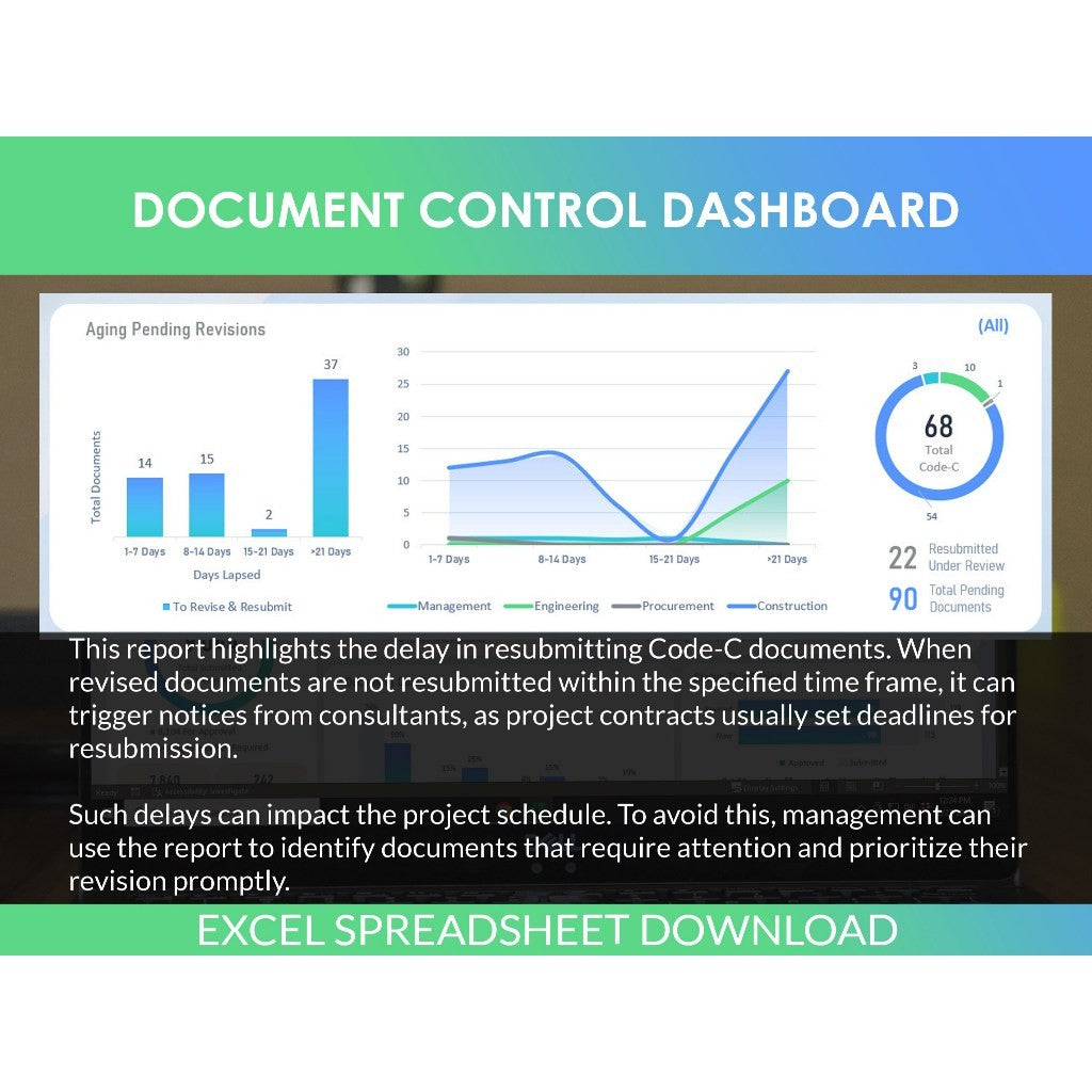 Document Control Dashboard Excel | Laporan Dinamis Manajemen Dokumen & Proyek