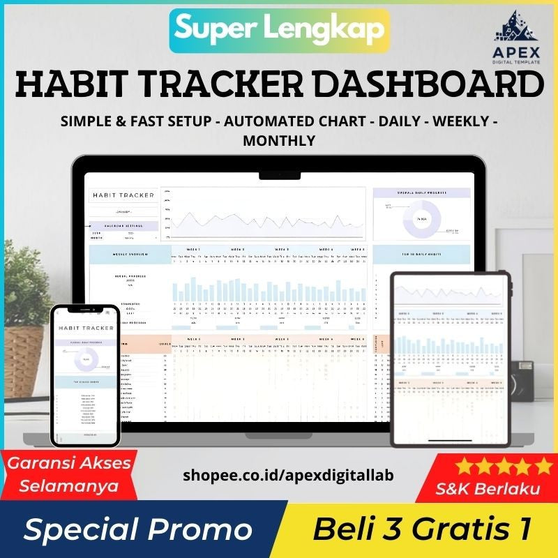 Habit Tracker Spreadsheet Google Sheets | Daily Weekly Monthly Habit Planner & Goal Tracker